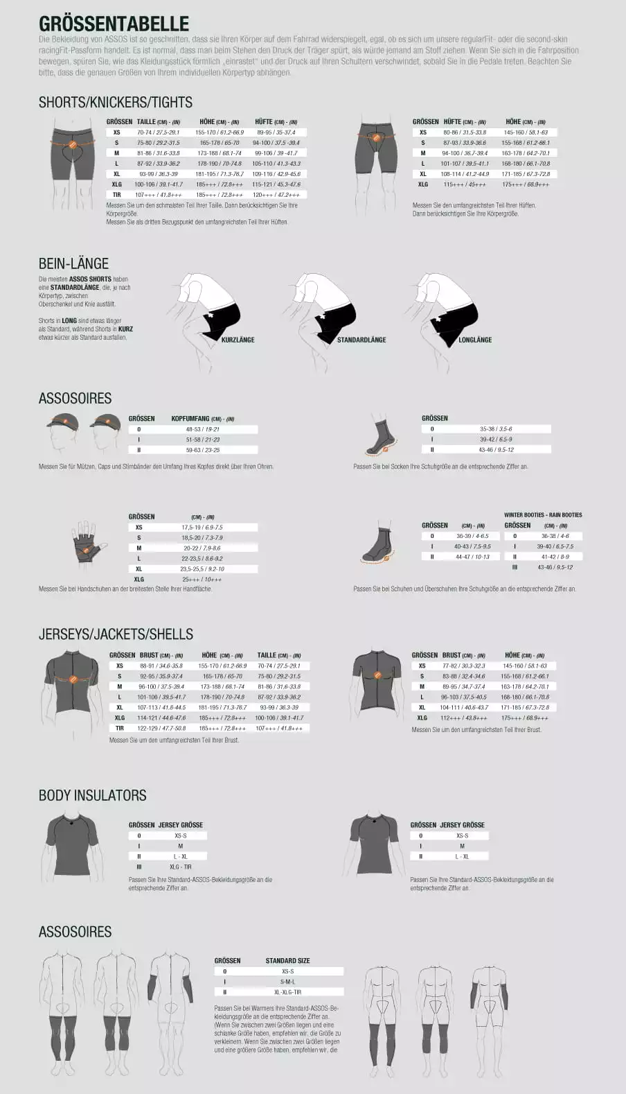 Assos Cap - Black Series – Bild 4